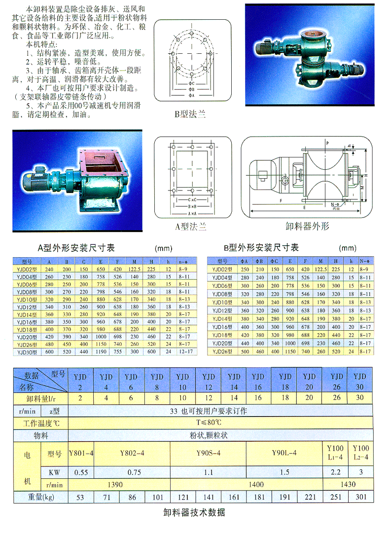 卸料器、锁气器