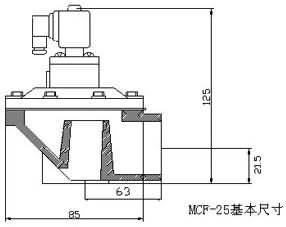 电磁阀简图